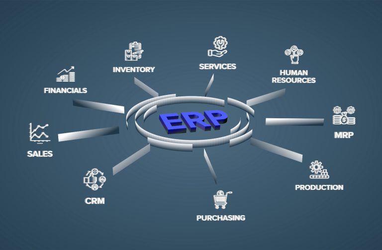 Importance of MRO ERP Software